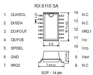 RX6110SA實時時鐘芯片引腳說明.jpg
