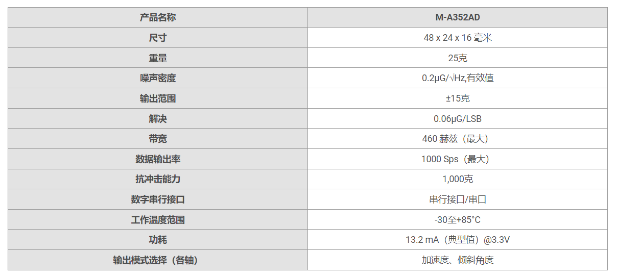 圖片1.png-10.3.png