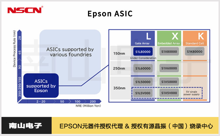 26.愛普生ASIC.jpg