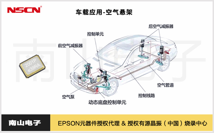 41.車載-空氣懸架.jpg