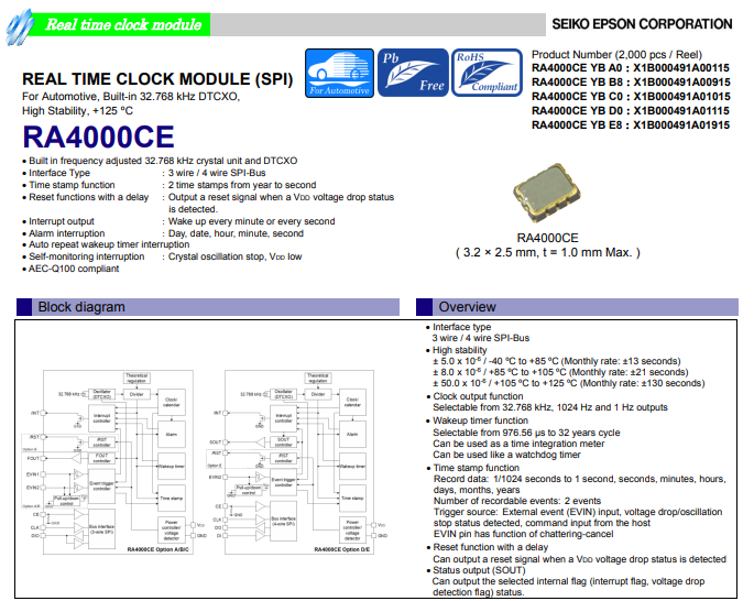 RA4000CE.png