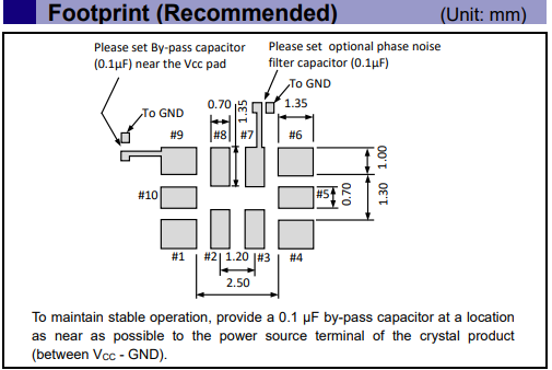 TG5032CGN引腳推薦.png