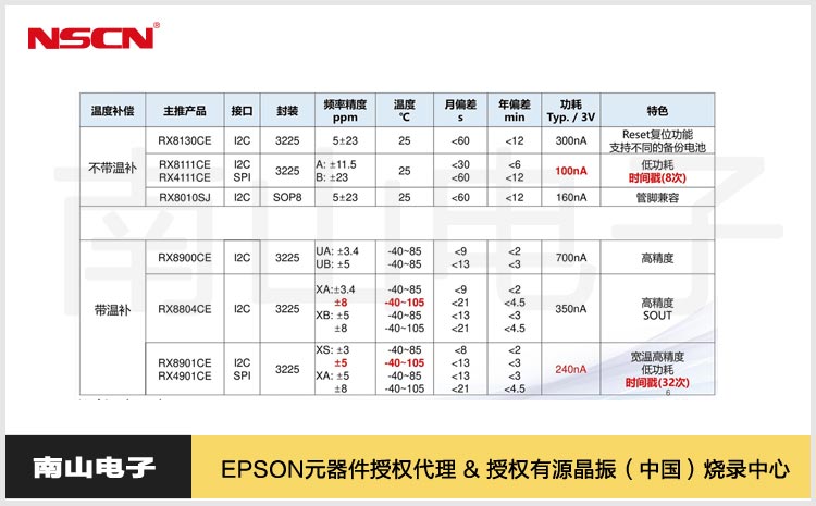 epson-rtc.jpg