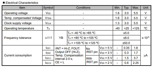 RA4000CE主要參數.png
