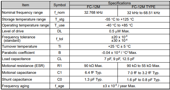 FC-12M參數(shù).png