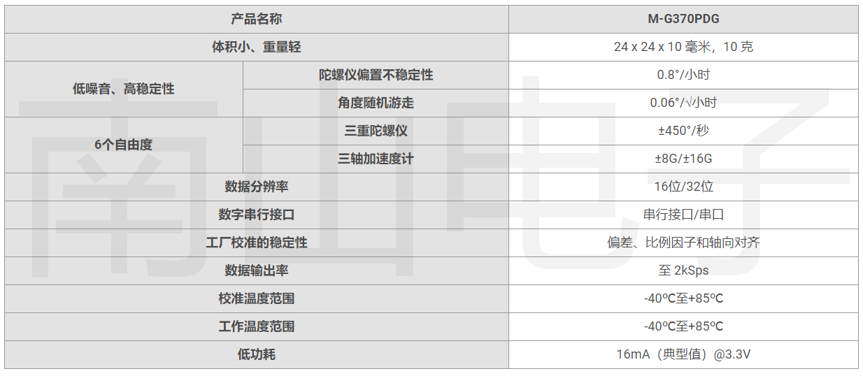 圖片2.png.10.10.png