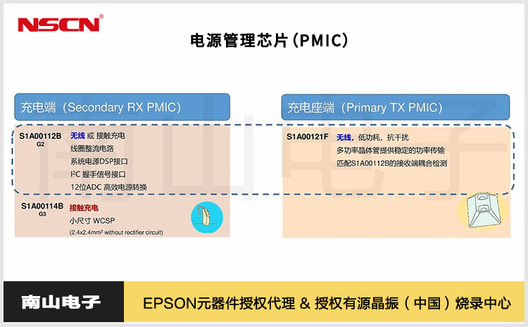 30.電源管理芯片（PMIC）.jpg