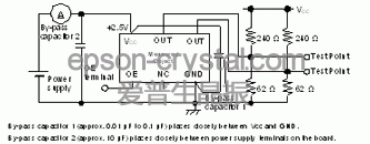 LV-PECL 負載