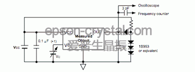 TTL 負載