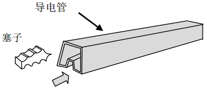 DIP晶振包裝說明